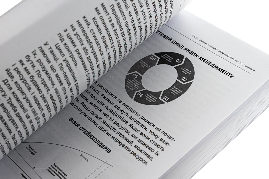Management in times of war. Leadership, efficiency and sustainability / Менеджмент у часи війни. Лідерство, ефективність та життєстійкість Константин Кошеленко 978-617-7982-19-6-5
