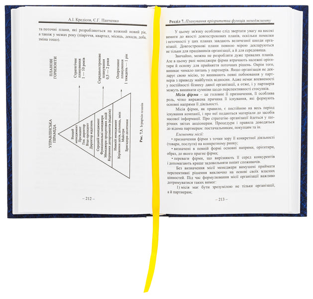 Management of successful managers. World experience and perspectives / Менеджмент успішних керівників. Світовий досвід та перспективи Елена Панченко, Анатолий Кредисов 9789663165080-6