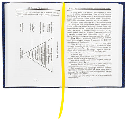 Management of successful managers. World experience and perspectives / Менеджмент успішних керівників. Світовий досвід та перспективи Елена Панченко, Анатолий Кредисов 9789663165080-6