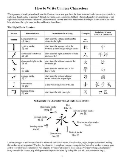 Mandarin Chinese Writing Practice Book. Learn To Write Chinese Characters Correctly. Character Handwritten Sheets With Square Grids Vivian Ling / Вивиан Линг 9780804853255-4