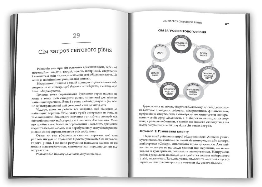Manifesto of an everyday hero. Activate positivity, maximize productivity, serve the world / Маніфест буденного героя. Активізуй позитив, максимізуй продуктивність, слугуй світові Робин Шарма 978-966-948-690-5-6