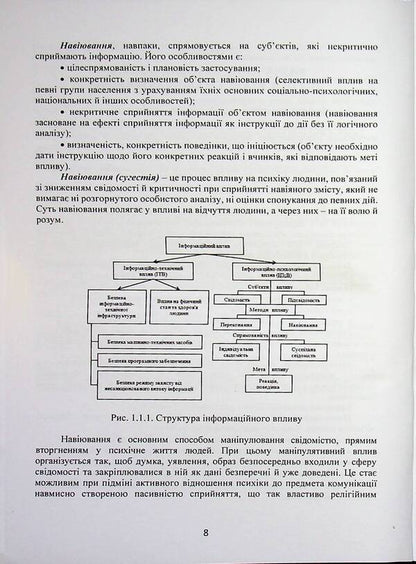 Manipulation: technologies, means of influence and ways of protection / Маніпулювання: технології, засоби впливу та шляхи захисту В. Петрик, Николай Присяжнюк, Александр Черненко 978-966-370-302-2-5
