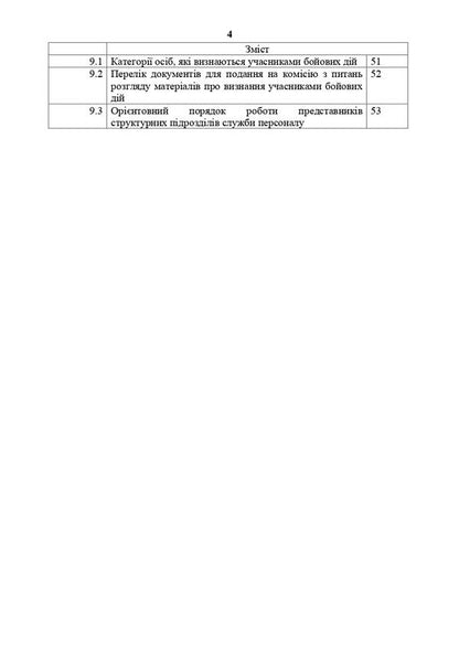 Manual for specialists of personnel services of military units of the Armed Forces of Ukraine (under martial law) / Посібник для фахівців служб персоналу військових частин Збройних Сил України (в умовах воєнного стану) О. Яцино, И. Половинкин, О. Тракалюк, Владимир Федорович, О. Даценко, Юрий Костенко, Светлана Солодовник, С. Чумаченко, Т. Близников 978-611-01-2902-2-3