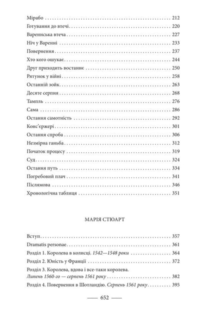 Marie Antoinette. Maria Stewart / Марія Антуанетта. Марія Стюарт Стефан Цвейг 978-617-8747-55-8-5
