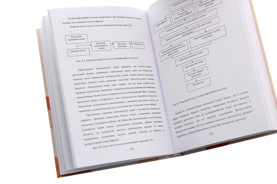 Marketing Price Policy / Маркетингова цінова політика Mikhail Oklander, Elena Chukurna / Mikhail Ockander, Elena Chuckurna 9786110118859-5