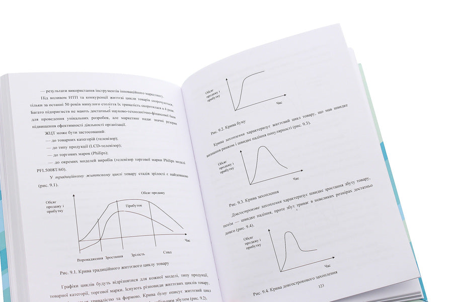Marketing Product Policy / Маркетингова товарна політика Mikhail Oklander, Maryna Kirnosova / Михайл Окландер, Марина Кірносова 9786110118842-6