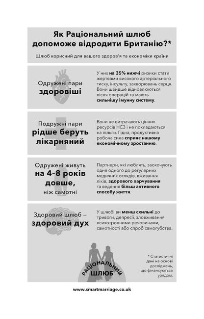 Marriage Law / Закон про шлюб John Marrs / Джон Маррс 9786175484135-3