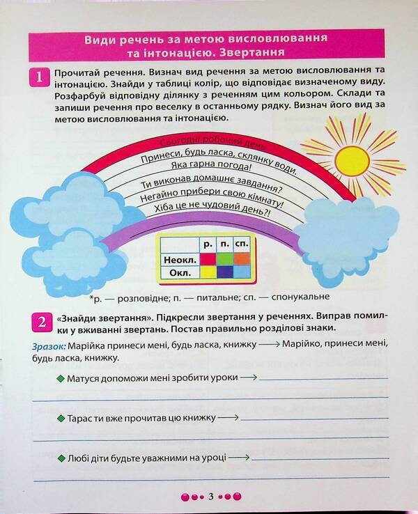 Master Of Ukrainian. Grade 4. Notebook / Магістр української мови. 4 клас. Зошит-практикум Anna Dolzek / Анна повинна 9786175243190-5