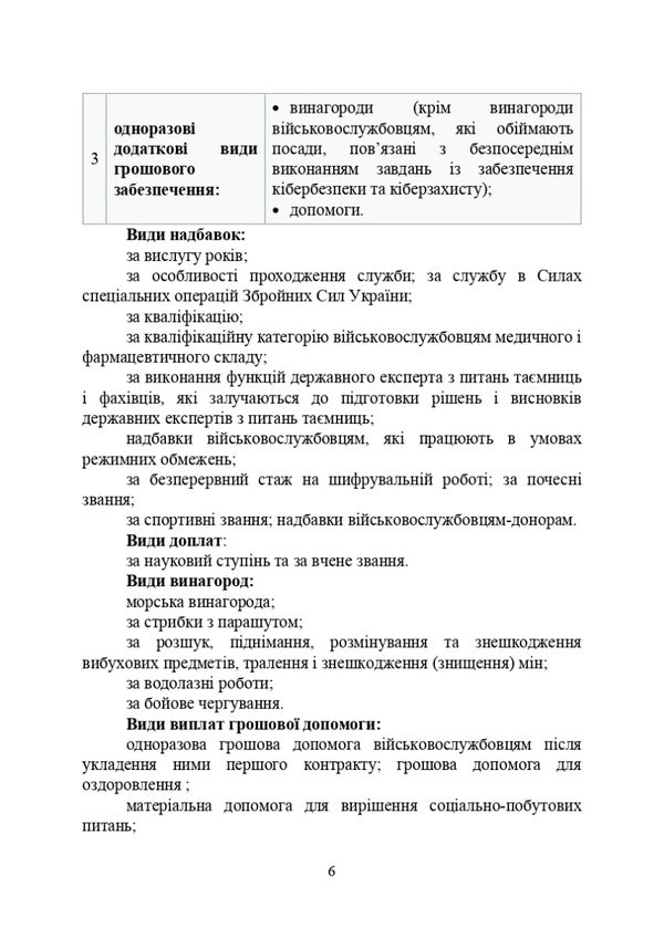 Material and financial support of military personnel. Features during martial law / Матеріально-грошове забезпечення військовослужбовців. Особливості під час воєнного стану  978-611-01-2823-0-6