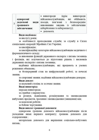 Material and financial support of military personnel. Features during martial law / Матеріально-грошове забезпечення військовослужбовців. Особливості під час воєнного стану  978-611-01-2823-0-6