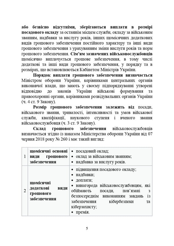 Material and financial support of military personnel. Features during martial law / Матеріально-грошове забезпечення військовослужбовців. Особливості під час воєнного стану  978-611-01-2823-0-5