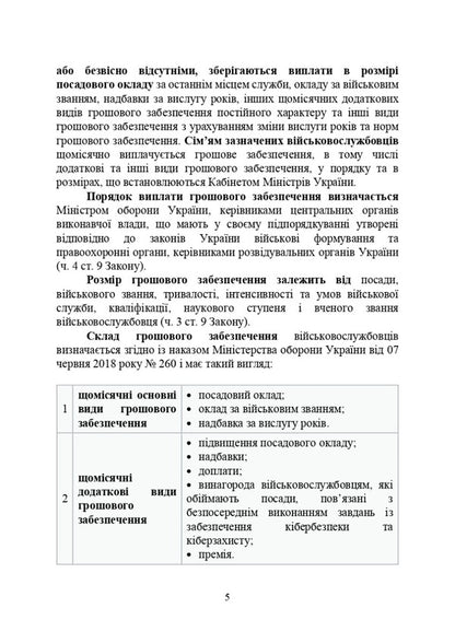 Material and financial support of military personnel. Features during martial law / Матеріально-грошове забезпечення військовослужбовців. Особливості під час воєнного стану  978-611-01-2823-0-5
