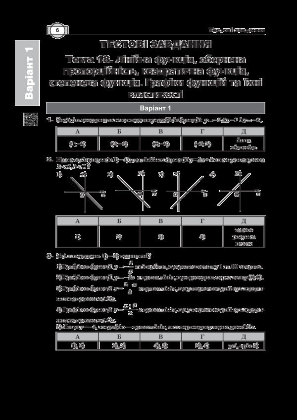 Math.Test tasks.Part II.Algebra and beginnings of analysis.ZNO 2019 / Математика. Тестові завдання. Частина ІІ. Алгебра і початки аналізу. ЗНО 2019 Игорь Клочко 978-966-10-5025-8-6