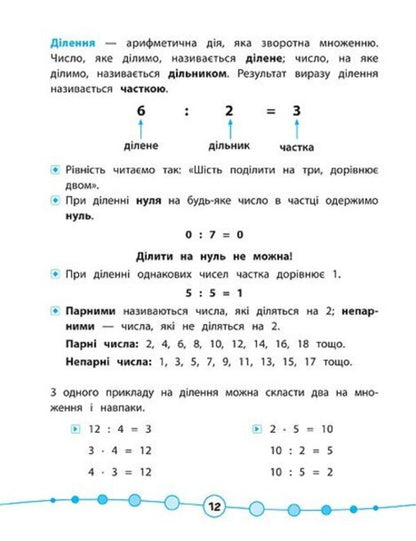 Math.Tests.2nd class / Математика. Тести. 2 клас Юлия Сикора 978-966-284-581-5-5