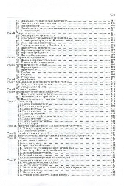 Math.The guide for applicants and students / Математика. Довідник для абітурієнтів та школярів Рудольф Ушаков, Александр Гайштут, Александр Шамович 978-966-178-904-2-6