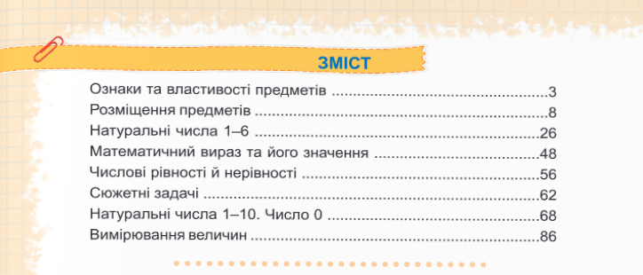 Math. 1St Class. Tutorial. In 3 Parts. Part 1 / Математика. 1 клас. Навчальний посібник. У 3-х частинах. Частина 1 Antonyna Zayka, Svetlana Tarnavskaya / Антоніна Заїка, Світлана Тарнавська 9789660741553-6