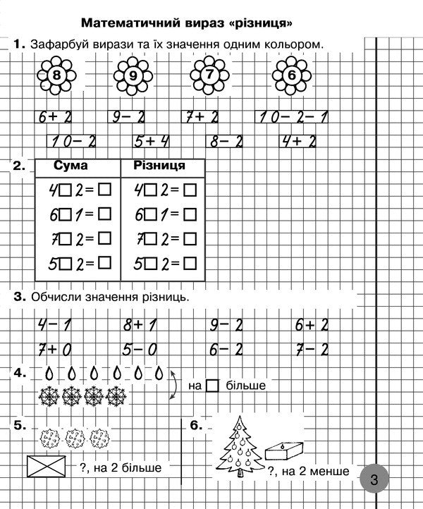 Math. 1st class. A workbook. Part 2. To the textbook by Skvortsova S.O., Onoprienko O.V. / Математика. 1 клас. Робочий зошит. Частина 2. До підручника Скворцової С.О., Онопрієнко О.В. Наталья Бенцал 9789661056137-3