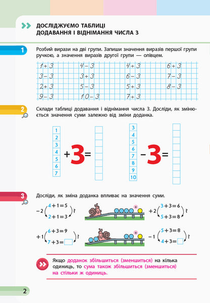 Math. 1st class. Study notebook. In 4 parts. Part 3 / Математика. 1 клас. Навчальний зошит. У 4 частинах. Частина 3 Оксана Оноприенко, Светлана Скворцова 9786170945068-3
