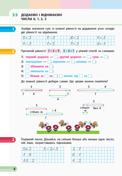 Math. 1st class. Study notebook. In 4 parts. Part 3 / Математика. 1 клас. Навчальний зошит. У 4 частинах. Частина 3 Оксана Оноприенко, Светлана Скворцова 9786170945068-5