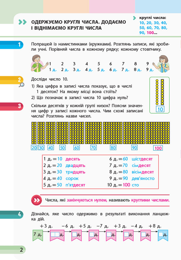 Math. 1st class. Study notebook in 4 parts. Part 4 / Математика. 1 клас. Навчальний зошит у 4 частинах. Частина 4 Оксана Оноприенко, Светлана Скворцова 9786170945075-2