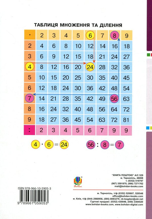 Math. 2Nd Class. A Workbook. Part 2 / Математика. 2 клас. Робочий зошит. Частина 2 Natalya Budnaya, Mark Bedenko / Наталія Будна, Марк Беденко 9789661059053-2