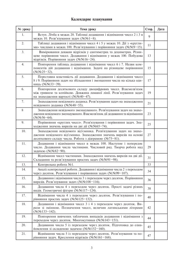 Math. 2Nd Class. Lesson Notes / Математика. 2 клас. Конспекти уроків Natalia Budnaya / Наталя Будна 9789661059060-3