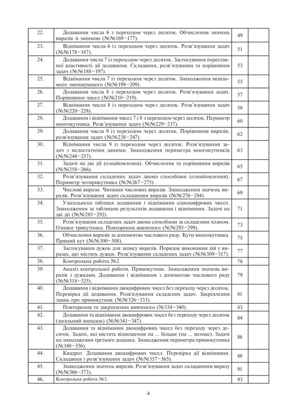 Math. 2Nd Class. Lesson Notes / Математика. 2 клас. Конспекти уроків Natalia Budnaya / Наталя Будна 9789661059060-4