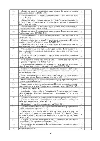 Math. 2Nd Class. Lesson Notes / Математика. 2 клас. Конспекти уроків Natalia Budnaya / Наталя Будна 9789661059060-4