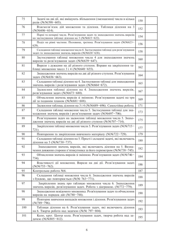 Math. 2Nd Class. Lesson Notes / Математика. 2 клас. Конспекти уроків Natalia Budnaya / Наталя Будна 9789661059060-6
