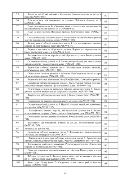 Math. 2Nd Class. Lesson Notes / Математика. 2 клас. Конспекти уроків Natalia Budnaya / Наталя Будна 9789661059060-6