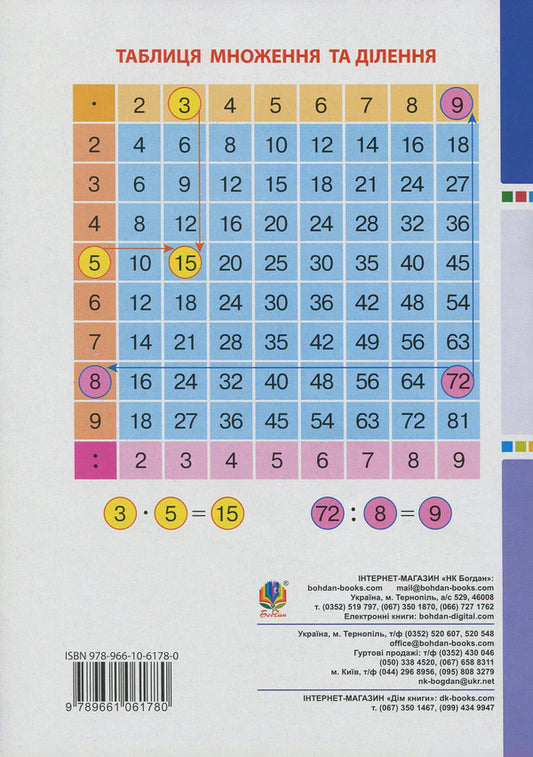 Math. 3Rd Grade A Workbook. In 2 Parts. Part 1. To The Textbook By N. O. Budnoi, M. V. Bedenko / Математика. 3 клас. Робочий зошит. У 2 частинах. Частина 1. До підручника Н. О. Будної, М. В. Беденко Natalya Budnaya, Mark Bedenko / Наталія Будна, Марк Беденко 9789661061780-2