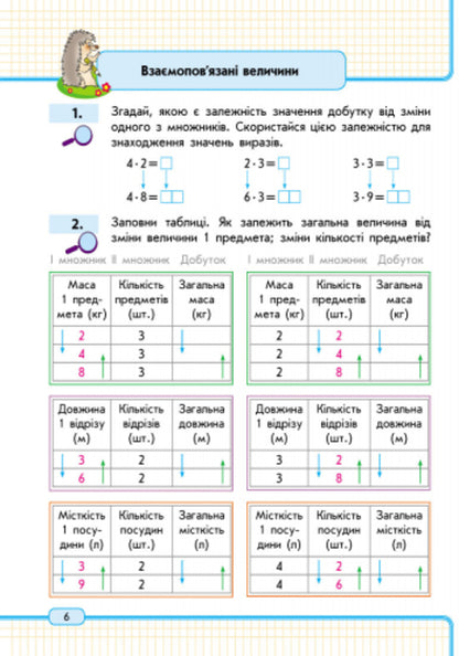 Math. 3 cl. Study notebook. 2nd part / Математика. 3 кл. Навчальний зошит. 2 частина Оксана Оноприенко, Светлана Скворцова 9786170918567-6