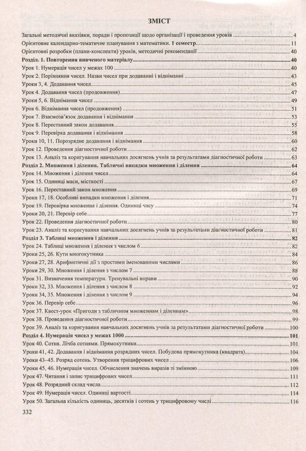 Math. 3rd grade Development of lessons / Математика. 3 клас. Розробки уроків Антонина Заика, Светлана Тарнавская 978-966-07-3850-8-3