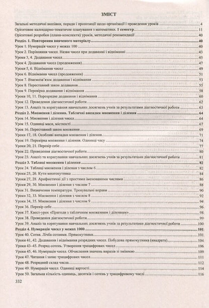 Math. 3rd grade Development of lessons / Математика. 3 клас. Розробки уроків Антонина Заика, Светлана Тарнавская 978-966-07-3850-8-3