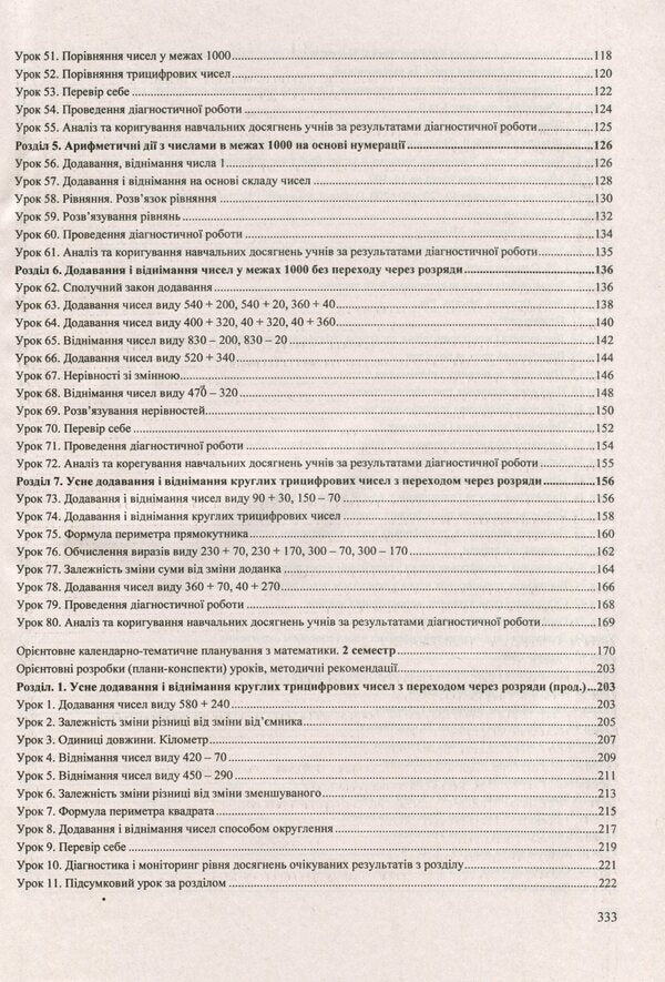 Math. 3rd grade Development of lessons / Математика. 3 клас. Розробки уроків Антонина Заика, Светлана Тарнавская 978-966-07-3850-8-4