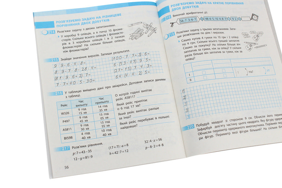 Math. 3rd grade Workbook for the textbook S. Skvortsova, O. Onoprienko. In 2 parts. Part 1 / Математика. 3 клас. Робочий зошит до підручника С. Скворцової, О. Онопрієнко. У 2 частинах. Частина 1 Оксана Оноприенко, Светлана Скворцова 9786170965806-6