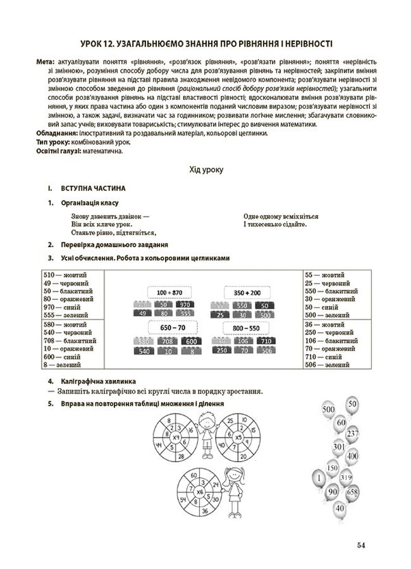 Math. 4th grade Part 1 (based on the textbook by S. O. Skvortsova, O. V. Onoprienko) / Математика. 4 клас. Частина 1 (за підручником С. О. Скворцової, О. В. Онопрієнко) Т. Бондар, Елена Компаний 9786170041203-4