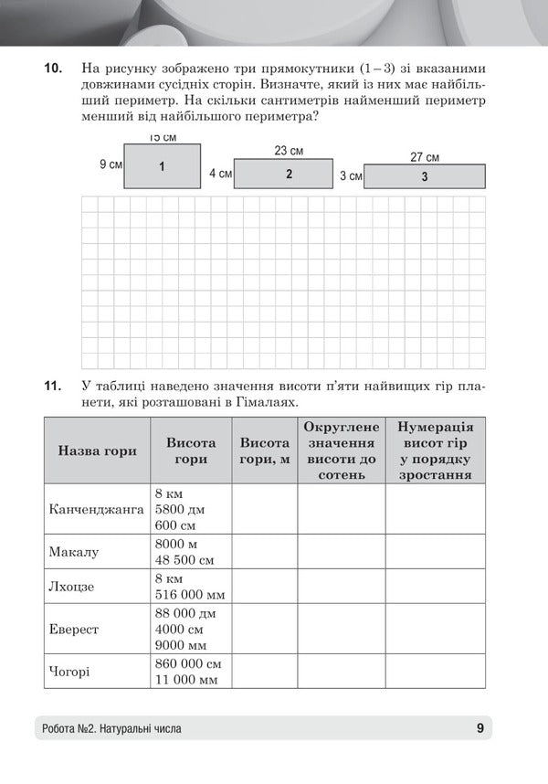 Math. 5th grade Diagnostic works. NUSH / Математика. 5 клас. Діагностичні роботи. НУШ Тамара Кордиш 978-966-10-6909-0-5