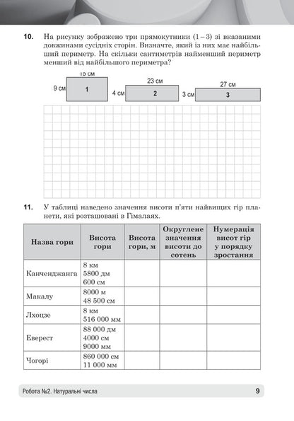 Math. 5th grade Diagnostic works. NUSH / Математика. 5 клас. Діагностичні роботи. НУШ Тамара Кордиш 978-966-10-6909-0-5