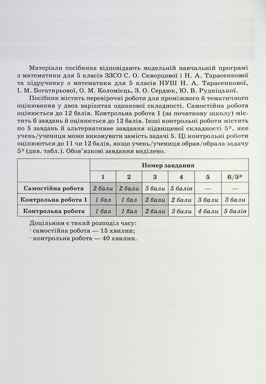 Math. 5th grade Independent and control works / Математика. 5 клас. Самостійні та контрольні роботи Нина Тарасенкова 978-966-991-155-1-2