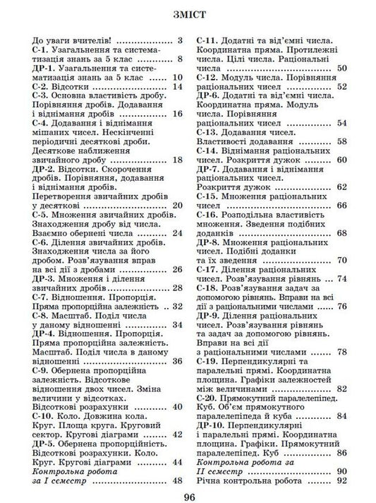 Math. 6th grade Independent and diagnostic works / Математика. 6 клас. Самостійні та діагностичні роботи Александр Истер 978-966-11-1350-2-2