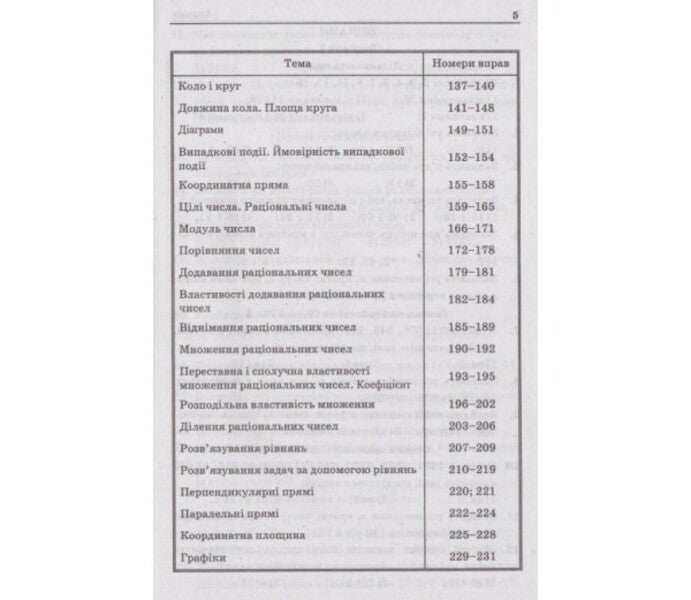 Math. A collection of problems and control works. 6th grade / Математика. Збірник задач і контрольних робіт. 6 клас Аркадий Мерзляк, Виталий Полонский, Ю. Рабинович, Михаил Якир 978-966-474-238-9-5