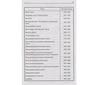 Math. A collection of problems and control works. 6th grade / Математика. Збірник задач і контрольних робіт. 6 клас Аркадий Мерзляк, Виталий Полонский, Ю. Рабинович, Михаил Якир 978-966-474-238-9-5