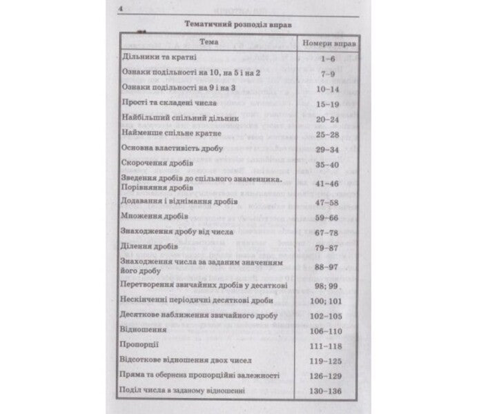 Math. A collection of problems and control works. 6th grade / Математика. Збірник задач і контрольних робіт. 6 клас Аркадий Мерзляк, Виталий Полонский, Ю. Рабинович, Михаил Якир 978-966-474-238-9-4