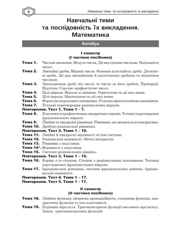 Math. A comprehensive publication for preparation for external examinations and DPA. Part I, Part II. Algebra. Algebra and beginnings of analysis ZNO 2024 (a set of 2 books) / Математика. Комплексне видання для підготовки до ЗНО та ДПА. Частина І, Частина ІІ. Алгебра. Алгебра і початки аналізу  ЗНО 2024 (комплект із 2 книг) Игорь Клочко 2005000018749, 2005000018756-4