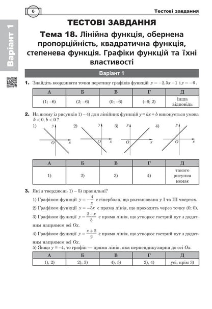 Math. Algebra and beginnings of analysis. Part II. ZNO 2024. Comprehensive edition / Математика. Алгебра і початки аналізу. Частина ІІ. ЗНО 2024. Комплексне видання Игорь Клочко 2005000018756-4