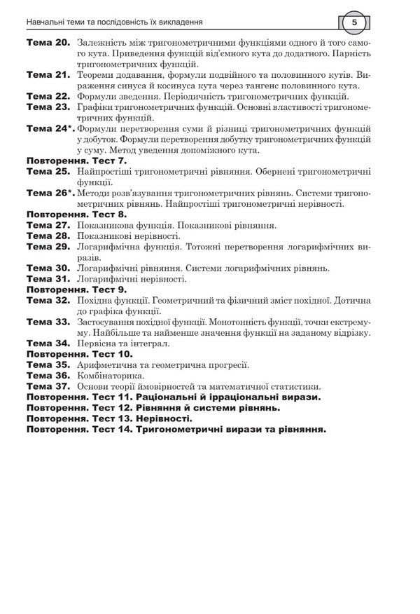 Math. Algebra and beginnings of analysis. Part II. ZNO 2024. Comprehensive edition / Математика. Алгебра і початки аналізу. Частина ІІ. ЗНО 2024. Комплексне видання Игорь Клочко 2005000018756-3