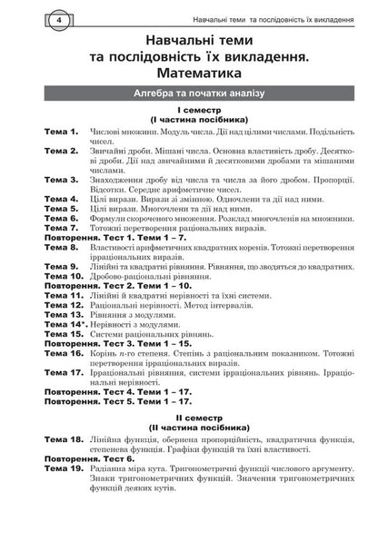 Math. Algebra and beginnings of analysis. Part II. ZNO 2024. Comprehensive edition / Математика. Алгебра і початки аналізу. Частина ІІ. ЗНО 2024. Комплексне видання Игорь Клочко 2005000018756-2