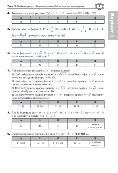 Math. Algebra and beginnings of analysis. Part II. ZNO 2024. Comprehensive edition / Математика. Алгебра і початки аналізу. Частина ІІ. ЗНО 2024. Комплексне видання Игорь Клочко 2005000018756-5