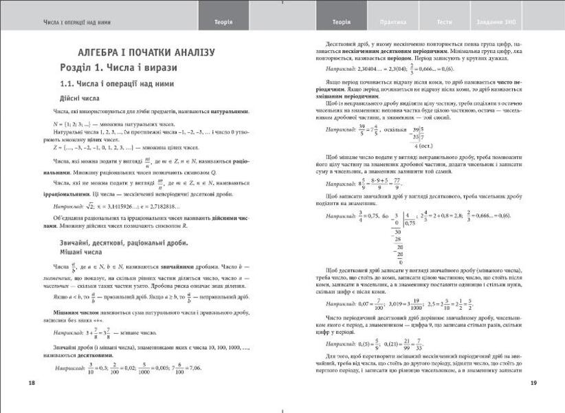 Math. Educational and practical guide. ZNO DPA 2022 / Математика. Навчально-практичний довідник. ЗНО ДПА 2022 Александр Каплун 978-966-939-845-1-2
